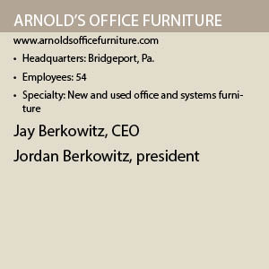 Arnolds Office Info