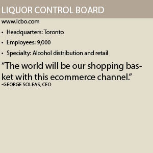 LCBO Info