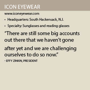 Icon Eyewear Info