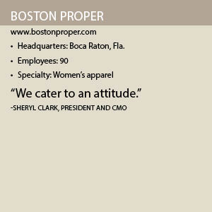 Boston Proper Info