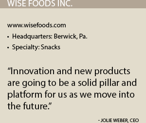 wisefoods box