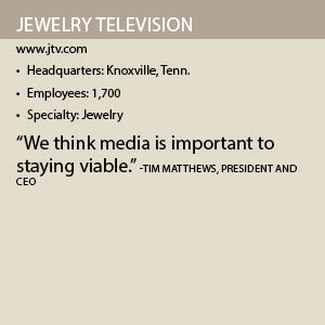 Jewelry TV Info
